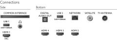PHİLİPS 43PUS8007 43'' 4K UHD UYDULU SMART LED TV