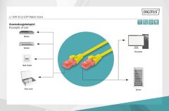 Digitus DK-1617-020/Y U/UTP Cat6 Sarı Kablo (2m)