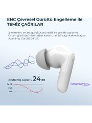 Bix BXTW1 Soundcraft TWS ANC Aktif Gürültü Önleyici Bluetooth 5.2 Ipx4 Kulak İçi Kulaklık Beyaz