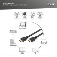 Digitus AK-330124-050-S HDMI 4320p 8K (5m)
