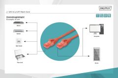 Digitus DK-1617-030/R U/UTP Cat6 Kırmızı Kablo(3m)