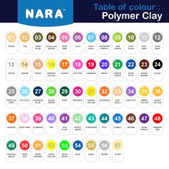 Nara Polimer Kil 55 Gram PM27 Prussian Blue 6'lı Şirink