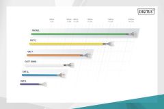 Digitus DK-1617-020/G U/UTP Cat6 Yeşil Kablo (2m)