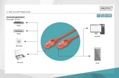 Digitus DK-1617-020/R U/UTP Cat6 Kırmız Kablo (2m)