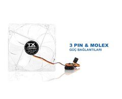 TX TXCCF12RD Kırmızı 12cm Sessiz Kasa Fanı