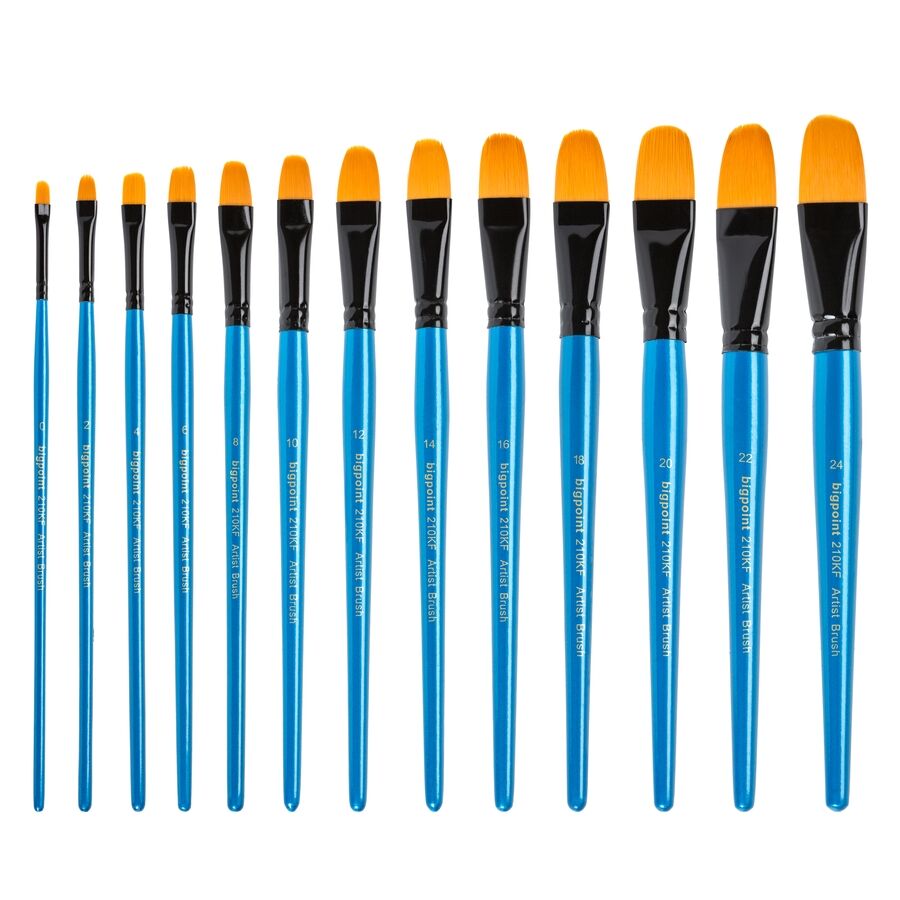 Bigpoint 210KF Serisi Sentetik Kıl Kedi Dili Fırça No: 0 12'li Kutu