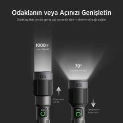 Bix BX5102FL 60W LED Şarjlı El Feneri | 3000 Lümen, 1000m Menzil, Çok Modlu, USB Type-C Hızlı Şarj, Kompakt ve Dayanıklı