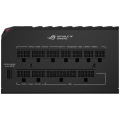 ASUS ROG THOR 850P POWER SUPPLY