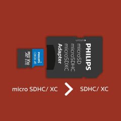 PHILIPS 128GB MICRO SDXC 100 MB/S C10 FM12MP65B/00