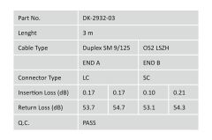 Digitus Fiber Optik Singlemode Sarı (3m)