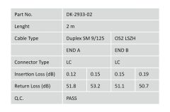 Digitus Fiber Optik Singlemode Sarı (2m)