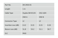 Digitus Fiber Optik Singlemode Sarı (1m)