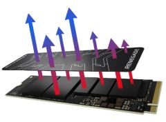 Kingston Renegade 4TB M.2 NVMe (7300-7000MB/s)