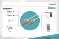 Digitus DK-1617-0025 U/UTP Cat6 Gri Kablo (0.25m)