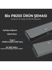 Bix PB203 20000mAh SCP 22.5W USB Çift Çıkışlı Dijital Ekranlı Portatif Powerbank Gri