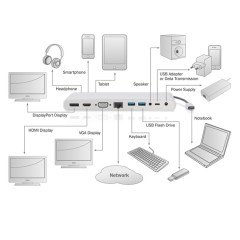 Digitus DA-70864 Type-C Universal Docking Station