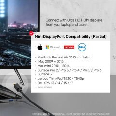 UNITEK MINIDISPLAY TO HDMI 4K30Hz 2 MT (V1152A)