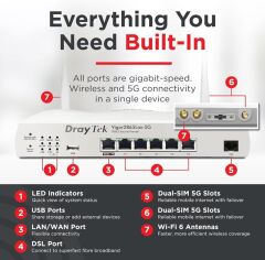 Draytek Vigor2865Lax-5G Dual SIM LTE VPN Router