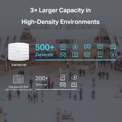 TP-LINK EAP265 AC1750 2PORT POE TAVAN TİPİ ACCESS POINT