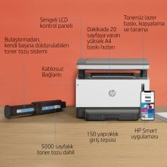 HP 4RY26A NEVERSTOP 1200w LAZER YAZ/TAR/FOT Wi-Fi