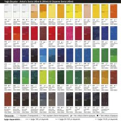 Bigpoint Cezanne Extra Fine Yağlı Boya 45 ml Green Mid 505 6'lı Kutu