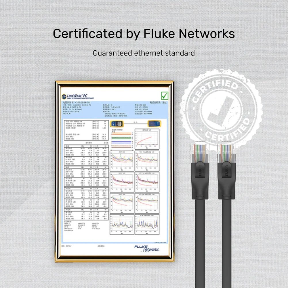 UNITEK CAT6 PATCH KABLO 20MT FLAT 1GBPS, SİYAH (C1815GBK)