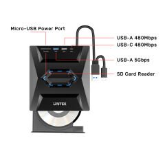 UNITEK HARİCİ DVD-RW TYPE-C/A+5in1 DOCK STATION (T1037A01)