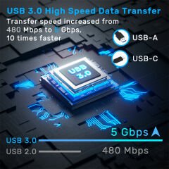 UNITEK HARİCİ DVD-RW TYPE-C/A+5in1 DOCK STATION (T1037A01)