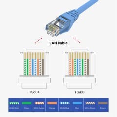 UNITEK CAT6 RJ45 MODULER KONEKTÖR 100'LÜ (Y-OT19TP)