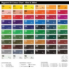 Bigpoint Yağlı Boya 45 ml Rose Madder Hue 337 6'lı Kutu