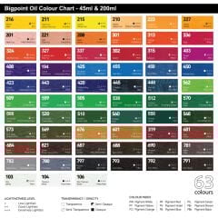 Bigpoint Yağlı Boya 45 ml Cobalt Blue Hue 423 6'lı Kutu