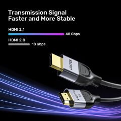 UNITEK HDMI2.1 KABLO 5MT 8K60Hz (C11086GY01-5M)