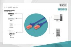 Digitus DK-1617-005/B U/UTP Cat6 Mavi (0.5m)