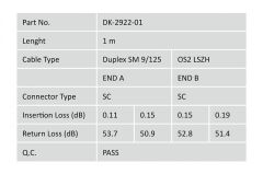 Digitus Fiber Optik Singlemode Sarı (1m)
