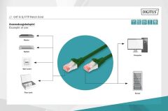 Digitus DK-1644-030/G Cat 6 S/FTP 3m Yeşil